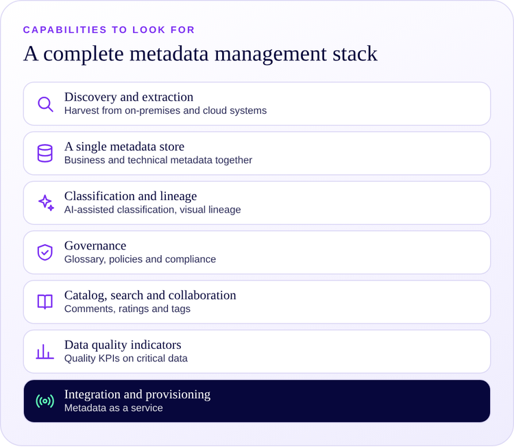 Capabilities of a complete metadata management solution