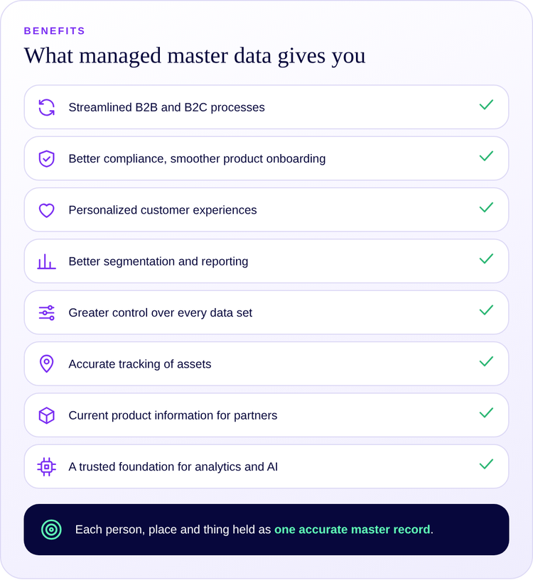 Benefits of managing master data