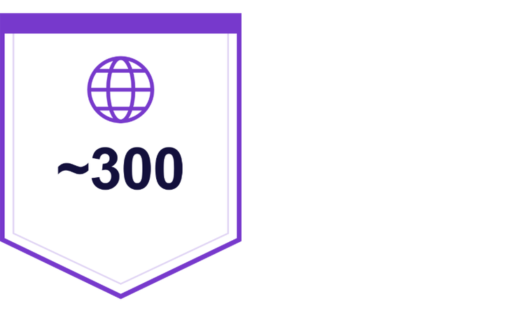 About 300 enterprise customers