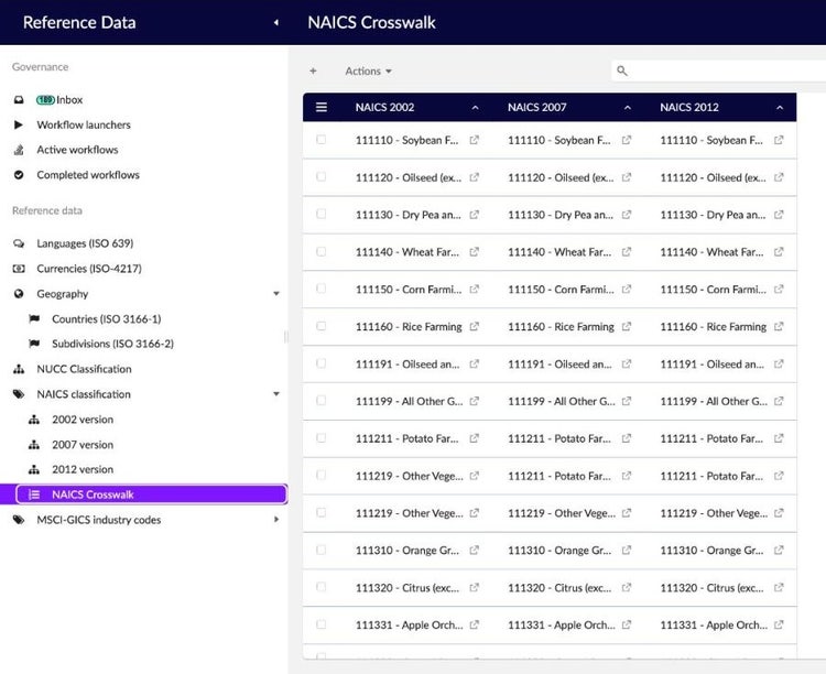 EBX table linking NAICS 2002, 2007 and 2012 codes row by row.