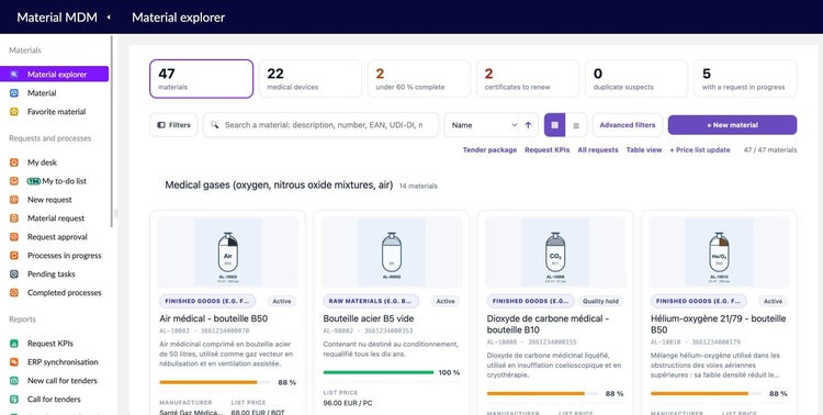 EBX material explorer with KPI tiles for materials, medical devices, completeness, certificates to renew, duplicate suspects and requests, above a catalog of medical gas cylinders with status and completeness.
