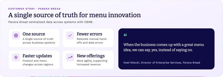 Panera Bread and EBX: one source of truth, fewer errors, faster product and menu updates across regions, and new offerings supporting revenue.