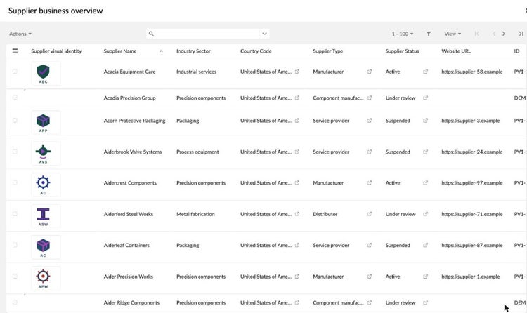 EBX supplier list with visual identity, supplier name, industry sector, country, supplier type, status and website.